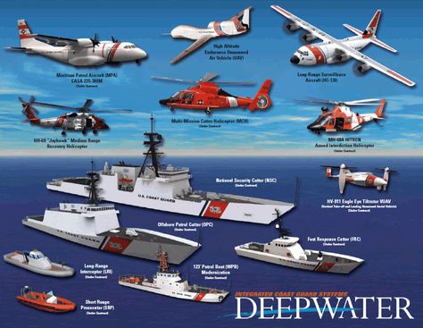 The US defense budget is $379 billion after a recent rise of 14 per cent. This is the biggest rise in 20 years. Cost Guard, Coast Guard Wife, Coast Gaurd, Coast Guard Auxiliary, Coast Guard Helicopter, Coast Guard Boats, Coast Guard Rescue, Coast Guard Ships, Navy Coast Guard