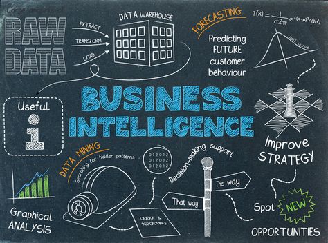 Like!! Really appreciate you sharing this blog post.Really thank you! Keep writing. Business Intelligence Tools, Data Warehouse, Assignment Writing Service, Customer Behaviour, Big Data Analytics, Sketch Notes, Data Mining, Business Intelligence, Global Business