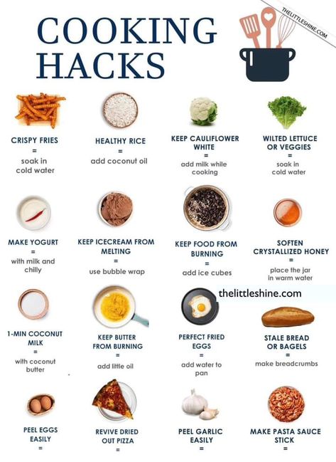 Culinary Basics, Culinary Lessons, Culinary Tips, Amazing Food Hacks, Culinary Techniques, Food Infographic, Baking Substitutes, Chef Kitchen, Food Charts