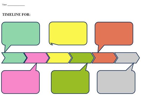 Timeline Graphic Organizers Graphic Organizer Design Ideas, Creative Graphic Organizer Design, Graphic Organizer Aesthetic, Graphic Organizer Design, Creative Graphic Organizer, Timeline Graphic, Graphic Organizer Template Aesthetic, Main Idea Graphic Organizer, Long Paragraphs