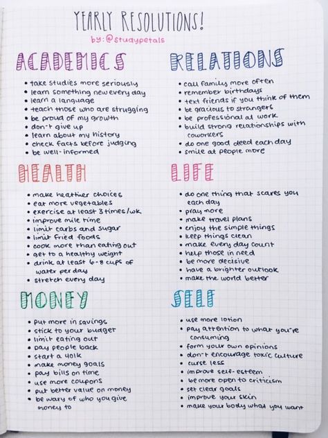 studypetals: “1.1.17+1:00pm // new years resolutions, requested by anon! new year, new chances. let’s make this year a good one. click the image for high quality. ” Bullet Journal Page, Goals Bullet Journal, New Years Resolutions, New Year Goals, Vie Motivation, Bullet Journal Inspo, Bullet Journal Ideas Pages, Future Life, Bullet Journaling