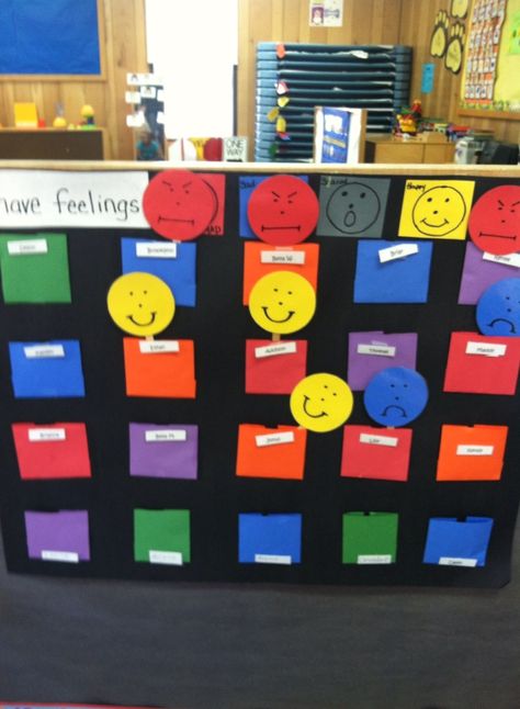 This is great classroom routine. Kids check in in the morning and let you know how they are feeling. This is Trauma Smart, PBS and Class. Thumbs Up Miss Susan in Trenton! Conscious Discipline, Classroom Routines, 7 Habits, Head Start, Social Emotional, Social Skills, Classroom Management, Sunday School, Check In