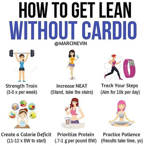 A Trainer Says to Skip Cardio and Do These 6 Things to Get Lean Revenge Body, Breakfast Low Carb, Easy Diet, Cardio Fitness, Take The Stairs, Get Lean, Healthy Meals For Two, Weight Tips, Diet Motivation