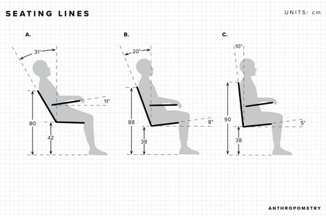 This chair design concept uses anthropometric studies to construct ergonomic seating from cardboard - Yanko Design Plush Loveseat, Cardboard Chair, Process Book, Bespoke Chair, Game Chair, Ergonomic Seating, Custom Chair, Chair Furniture, Seat Design