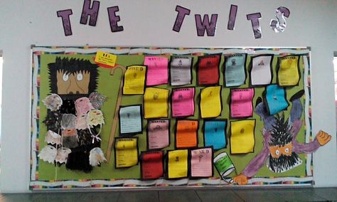 The twits wanted display board The Twits Activities, Quinten Blake, Roald Dahl Activities, Ronald Dahl, Roald Dahl Day, The Twits, Primary English, Novel Study, English Resources