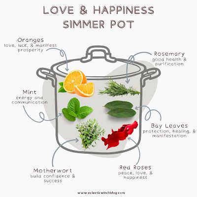 Simmer Pot For Happiness, Birthday Simmer Pot, Happiness Simmer Pot, Easter Simmer Pot, Wiccan Simmer Pot, Calming Simmer Pot, Simmer Pot Water Uses, Wiccan Simmer Pot Recipes, First Of The Month Simmer Pot