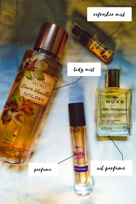 #perfume #body mist #bodyoil Best Indian Perfumes For Women, Best Body Mist For Women, Indian Perfume For Women, Lovely Hug, Sweet Perfume, Body Shower, Body Mist, Smell Good, Body Spray