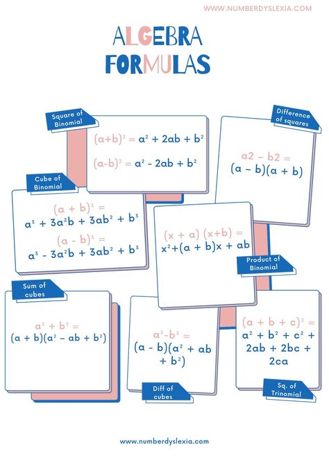 Another Day Another Freebie  Free Printable Algebra Formula Chart for Classroom  You can also download the PDF High Quality Print from The official NumberDyslexia Website #freebies #freeresources #mathacademy Math Flashcards Printable Free, Maths Chart Ideas, Algebra Aesthetic, Algebra Formula, Maths Algebra Formulas, Algebra Notes, Chart For Classroom, Maths Formulas, Maths Revision