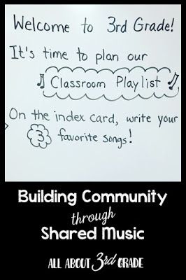 Art Projects 3rd Grade Classroom, Incoming Third Grade Checklist, Third Grade Morning Meeting, Number Corner Bridges Third Grade, First Week Of School Activities 3rd Grade, 3rd Grade Beginning Of The Year, 3rd Day Of 3rd Grade, 4th Grade Fun Activities, First Day Of 3rd Grade Activities