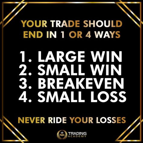 Successful Trader Wallpaper, Forex Trading Motivational Quotes, Trading Quotes Wisdom, Trader Quotes, Profitable Trader, Trader Mindset, Trading Knowledge, Trading Motivation, Trading Rules