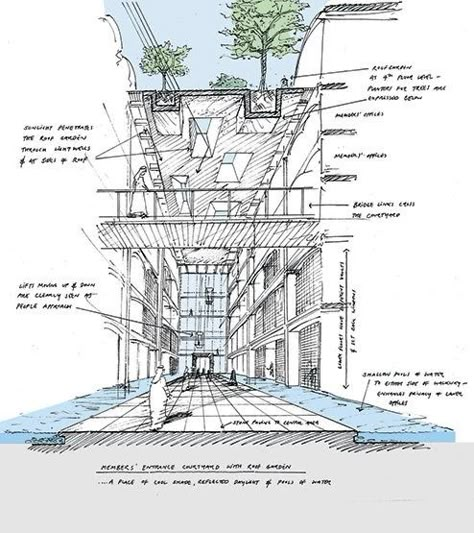 Conceptual Sketches Architecture, Sketches Architecture, Conceptual Sketches, National Assembly, Schematic Design, Conceptual Architecture, Architecture Concept Diagram, Architecture Sketchbook, Architecture Design Drawing