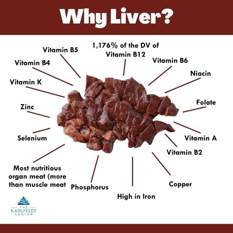 Liver Benefits Beef, Raw Liver Benefits, Cooking Beef Liver, Benefits Of Beef Liver, Beef Benefits, Beef Liver Recipes, Beef Liver Benefits, Liver Nutrition, Healthy Food Recipies