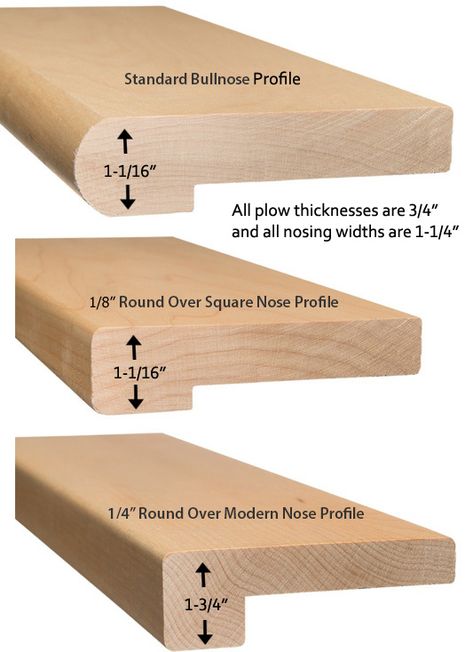 Nosing For Stairs, Mdf Stairs Makeover, Staining Stair Treads, Stair Profile, Diy Stair Treads, Stair Tread Ideas, Pine Stair Treads, Stairs Wood, Stairs Trim