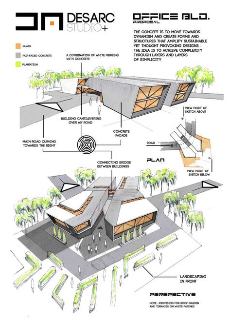 An Architects Manifesto by Anique Azhar #architecture #presentation #board #visualization #design #concept #analysis Model Architecture, مركز ثقافي, Architecture Presentation Board, Architecture Concept Diagram, Architecture Board, Architecture Concept Drawings, Presentation Layout, Design Presentation, Layout Architecture