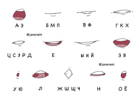 Mouth Animation, Anime Mouth Drawing, Cartoon Tutorial, Anime Mouths, Learn Animation, Manga Tutorial, Mouth Drawing, Comic Tutorial, Concept Art Tutorial