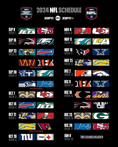 32 Nfl Teams, Football Schedule, Monday Night Football, Best Football Team, Best Fan, Monday Night, Seattle Seahawks, Nfl Teams, Seattle