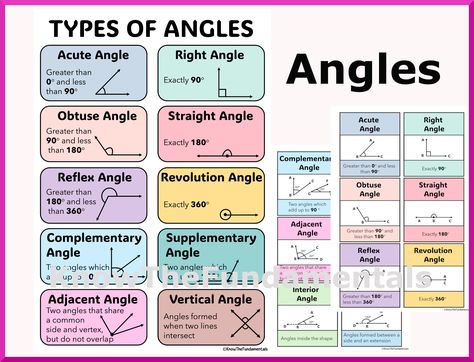 Make learning angles exciting and easy for Grade 3 onwards students with our comprehensive digital resource! This guide is designed to help young learners understand the concept of angles through clear explanations, engaging visuals, and relatable examples. Types of angles, angle measurements, learning angle geometry, acute, right, obtuse etc different types of angles in mathematics are covered in a beautiful classroom and homeschool poster and flashcards.  No physical item will be shipped. This Architecture Math, Angles Math Activity, Teach Angles, Area Model Multiplication, Beautiful Classroom, Geometry Angles, Engineering Mathematics, Mathematics Art, Types Of Angles