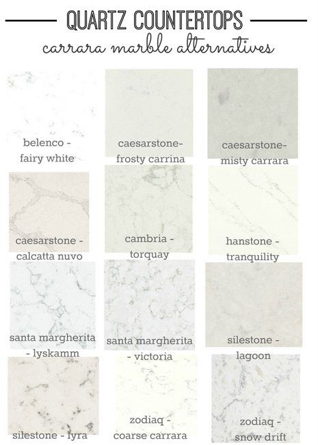 Quartz That Looks Like Marble, Mansion Kitchen, Banquette Design, Buffet Makeover, Kitchen Countertop Options, Countertop Options, Quartz Countertop, Classic Kitchen, White Cabinetry