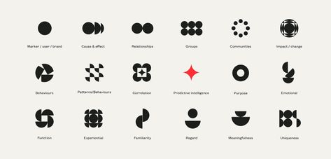 BERA, identity by How&How | Identity Designed Brand Identity Design, Campaign Logo, Brand Icon, Design System, Identity Logo, Design Graphique, Logo Maker, 로고 디자인, Glyphs