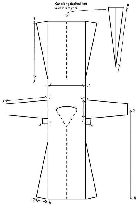 From http://skogsduva.wordpress.com/2013/03/20/viking-coat-pattern/    http://skogsduva.wordpress.com/2013/02/25/viking-age-coat/ Viking Coat, Norse Clothing, Costume Viking, Viking Tunic, Kaftan Pattern, Viking Pattern, Viking Garb, Medieval Garb, Viking Dress