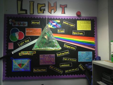 Ks2 Science, Science Display, Science Room, Light Science, Class Displays, Teaching Chemistry, Secondary Science, Third Grade Science, 4th Grade Science