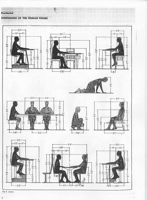 For aesthetic effect, many architects, particularly in the Modernist movement, designed buildings that prioritize structural purity and clarity of form over concessions to human scale. This became the dominant American architectural style for decades and still is a huge part of the design process today. Human Dimension, Human Scale, Interior Design Principles, Scale Drawing, Person Drawing, Architecture People, Furniture Dimensions, Architecture Model Making, Built In Seating