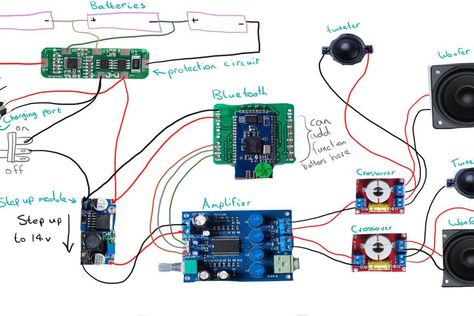 40W Bluetooth Portable Speaker (Improved Version!): 15 Steps (with Pictures) Diy Bluetooth Speaker Kit, Bluetooth Speakers Diy, Diy Boombox, Diy Bluetooth Speaker, Speaker Kits, Speaker Projects, Telefon Pintar, Electronic Schematics, Diy Speakers