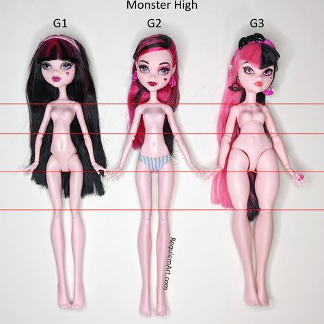 New Monster High Dolls, Arte Monster High, Monster High Pictures, Moster High, Catty Noir, Personajes Monster High, Custom Monster High Dolls, Barbie Outfits, Curvy Barbie