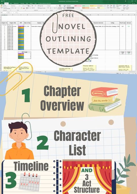 Free template for novel outlining, chapter overviews and keeping track of your characters! #writing #noveloutline Writing Planning Template, Novel Template Writing, Scene Writing Template, Novel Writing Outline Templates, Writing Outline Templates, Character Spreadsheet, Chapter Outline Template, Novel Outlining, Book Writing Template