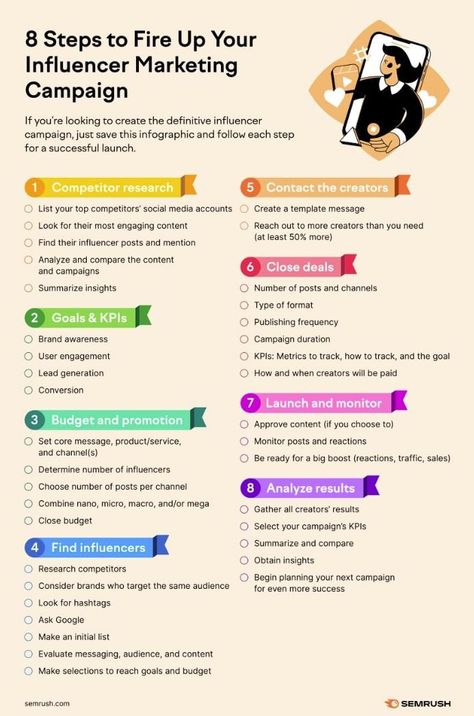 Influencer Marketing Infographic, Marketing Checklist, Social Media Infographic, Marketing Campaign, Instagram Growth, Influencer Marketing, Brand Awareness, Work From Home Jobs, Marketing Campaigns