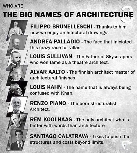 Architect Career, Sketchbook Architecture, Architecture Memes, Big Architects, Architect Student, Istoria Artei, Famous Architecture, Architect Drawing, Architecture Life