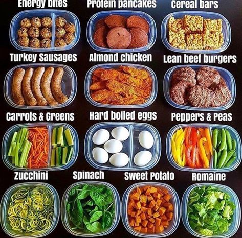 Meal Prep Grocery List, Nutrition Goals, Meal Prep Plans, Breakfast Meal, Healthy Lunches, Building Muscle, Breakfast Meal Prep, Healthy Meal Plans, Healthy Meal Prep