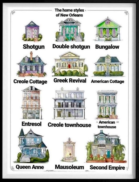 Explanations of the architectural styles of houses in NOLA. New Orleans Style Home Floor Plans, Creole Style House Plans, New Orleans Shotgun House Floor Plans, Creole House Exterior, New Orleans Architecture Creole Cottage, New Orleans Shotgun House Interior, Louisiana House Exterior, Sims 4 Louisiana House, Creole House Plans