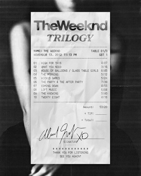 Music Receipts, Music Polaroid, Trilogy Aesthetic, Album Receipts, After Hours Till Dawn, The Weeknd Aesthetic, Weeknd Aesthetic, Album Receipt, The Weeknd Wallpaper Iphone