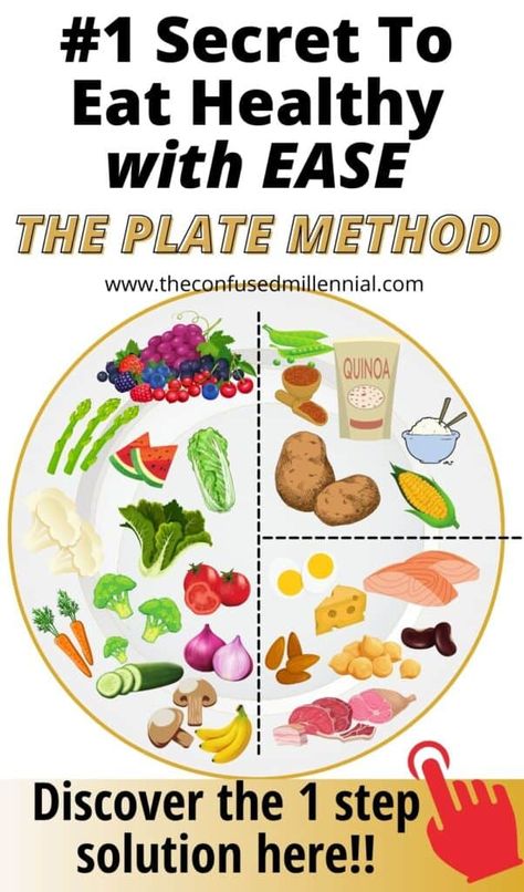 Looking for an EASY healthy eating strategy? Discover what the plate method is, how it works, and how to get started with it in your life! I'm telling you this is my #1 secret for a healthier diet without the stress! Healthy Plate Method, Plate Method Meals For Diabetics, Plate Method Recipes, The Plate Method Recipes, The Plating Method, Plated Method Diet, Meal Plate Chart, Plate Method Meals Breakfast, Healthy Dinner Plates