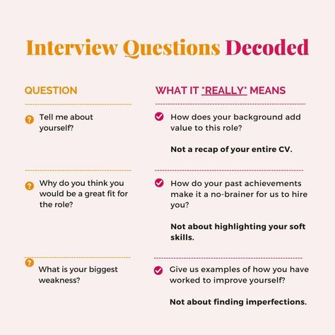 Job Interview Prep, Business Writing Skills, Job Interview Answers, Job Interview Preparation, Job Interview Advice, Work Advice, Interview Answers, Interview Advice, Job Advice