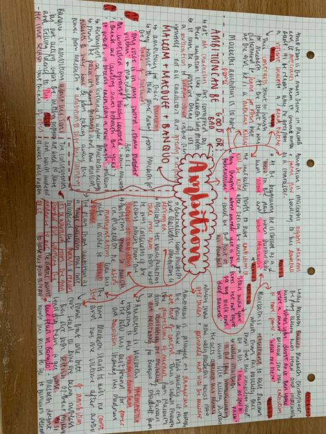 Macbeth Ambition Revision, Sign Of Four Sherlock Holmes Revision, Macbeth Guilt Mindmap, Ambition In Macbeth, Macbeth Revision Gcse Notes Themes, Macbeth Revision Gcse Themes, Macbeth Themes Mindmap, Macbeth Character Mindmap, Macbeth Mindmap