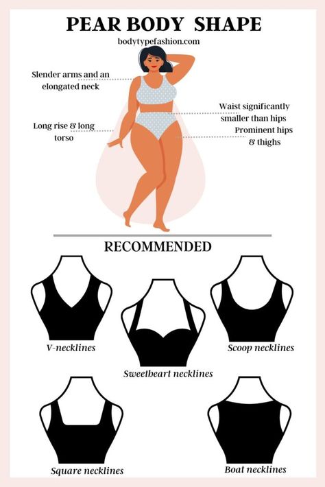 Pear Body Type, Pear Body Shape Fashion, Pear Shaped Fashion, Pear Body Shape Outfits, Pear Shaped Outfits, Wider Hips, Pear Shaped Women, Triangle Body Shape, Pear Body