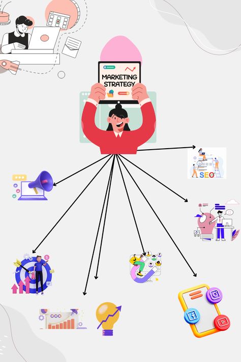 Marketing strategies are essential plans that businesses use to promote their products or services effectively. These strategies begin with thorough market research, helping companies understand their target audience and competition. Identifying a Unique Selling Proposition (USP) is crucial to differentiate from competitors. Setting specific goals and objectives guides marketing efforts, whether it's increasing sales, brand awareness, or customer engagement. Problem Statement, Unique Selling Proposition, Core Competencies, Market Ideas, Increase Website Traffic, Digital Creator, Goals And Objectives, Customer Testimonials, Specific Goals