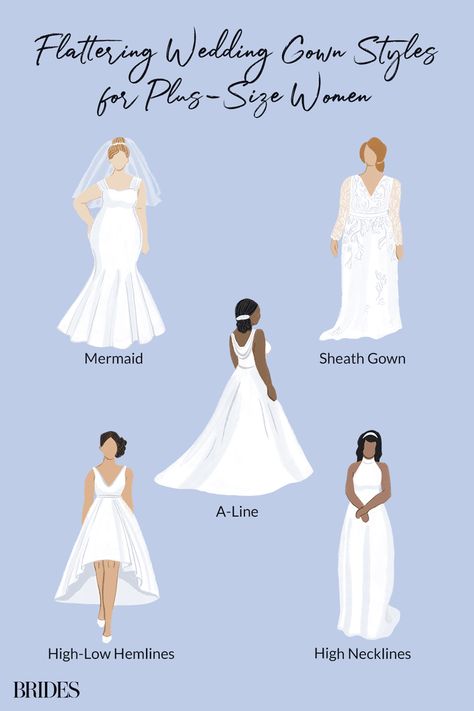 11 Best Wedding Dress Styles for Plus Sizes Best Wedding Dress For Plus Size, Wedding Dress Ideas For Plus Size Brides, Wedding Gowns For Plus Size Brides, Apple Shape Wedding Dress, Wedding Dress For Apple Shape, Wedding Dress For Plus Size, Wedding Dress Shopping Tips, Bride Dress Plus Size, Wedding Gown Patterns