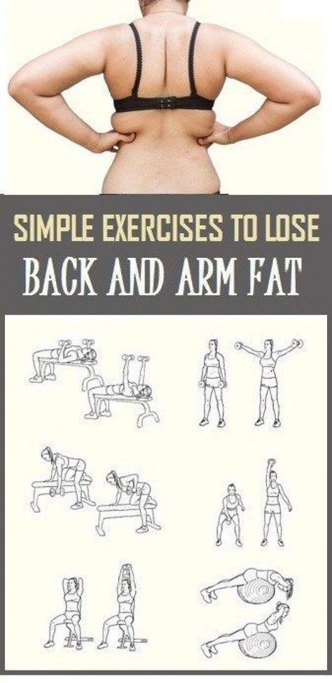 Back And Arm Exercises, Arm Fat Workout, Shred Workout, Back Fat Workout, Lose Arm Fat, Arm Exercises, Lose 5 Pounds, Arm Fat, Lose 15 Pounds