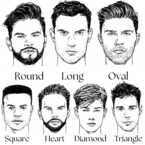 How To Determine Your Face Shape in 5 Easy Steps | FashionBeans Male Oval Face Shape, Men’s Face Shape, Rectangle Face Shape Haircuts Men, Jawline Shapes Chart, Haircut Ideas For Men Face Shapes, Face Shape Guide Men, Hair Styles For Oval Faces Men, Different Face Shapes Men, Oblong Face Hairstyles Mens Long