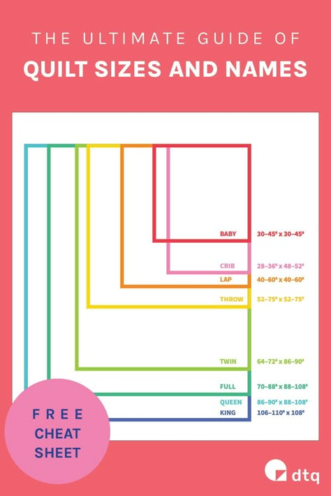 Master the standard quilt size with our comprehensive quilt size guide! Get to know the perfect dimensions for baby quilts, throws, and other standard quilt sizes. Download free printable quilt size chart now! Chiefs Quilt, Quilt Math, Quilt Size Charts, Quilt Measurements, Quilting Hacks, Quilting Basics, Quirky Quilts, Lap Quilt Size, Irish Quilt