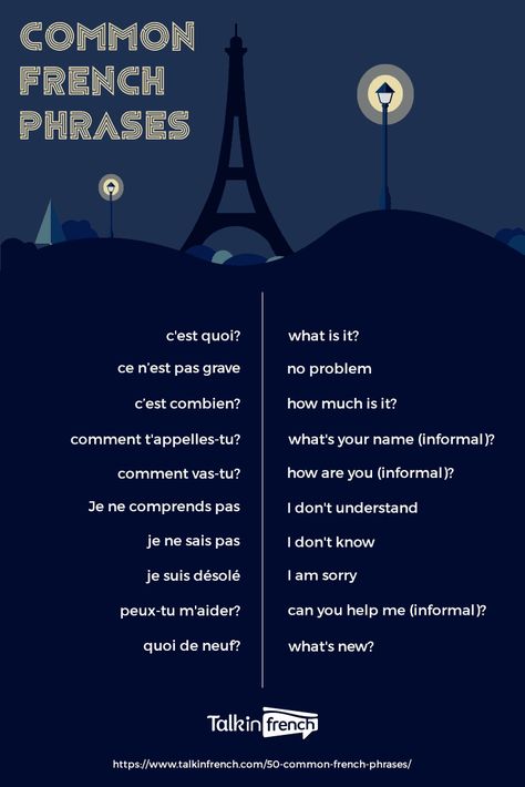 Learner Quotes, French Travel Phrases, Common French Phrases, French Language Basics, अंग्रेजी व्याकरण, Quotes French, French Speaking Countries, French Words Quotes, Useful French Phrases