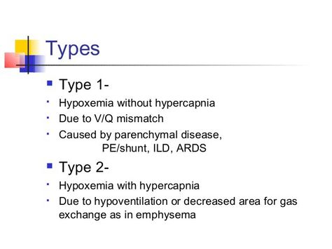 Respiratory failure Respiratory Failure, Respiratory, Type 1, Disease, Medicine