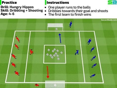 Soccer Drills & Games For 6-Year-Olds (U6) ○ 2023 Fun Soccer Drills For Kids, Soccer Drills For U6, Toddler Soccer Drills, U7 Soccer Drills, U6 Soccer Drills, Soccer Drills For Beginners, U8 Soccer Drills, Soccer Activities, Coaching Kids Soccer