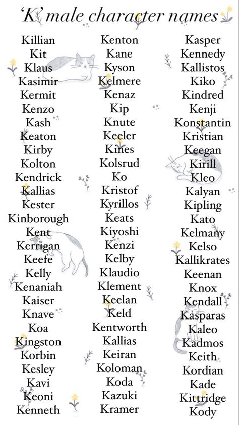 Boy names beginning with the letter ‘k’. Last Names For Male Characters, R Male Names, Good Male Names, Best Character Names Male, Male Book Characters Names, Male Main Character Names, K Names Unique, Male Names With Nicknames, Character Name Ideas Male