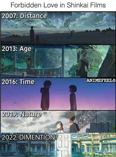 Makoto Shinkai Movies, Makoto Shinkai, The Garden Of Words, Garden Of Words, Anime Scenes, Your Name Anime, Japanese Animated Movies, Anime Suggestions, Animes To Watch