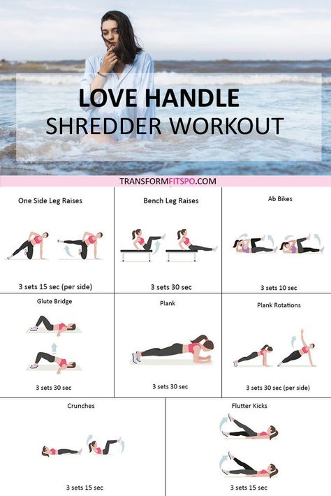 #shredyourfat #lovehandles #womensworkouts #femalefitness  This workout will help you to eliminate those love handles and feel great.  It's not a difficult workout and doesn't require any machinery.  Can easily be done at home. Song Workout, Workout Morning, Lose Love Handles, Workout Fat Burning, Workout Bauch, Workout For Women, Mental Training, Love Handles, Lower Body Workout