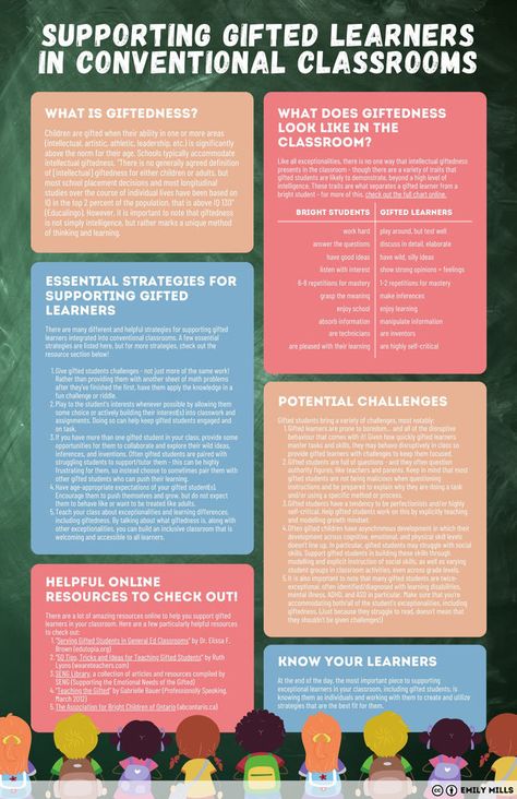 There are lots of misconceptions around supporting gifted learners - this infographic is here to help! Accommodations For Gifted Students, Gifted And Talented Elementary, Gifted Students Activities, Teaching Gifted Students, Gifted Learners, Student Teaching Gifts, Gifted Teacher, Education Support, Gifted Students